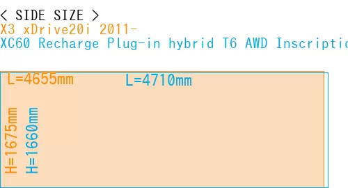 #X3 xDrive20i 2011- + XC60 Recharge Plug-in hybrid T6 AWD Inscription 2022-